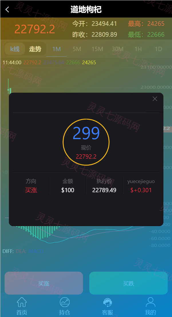 完美版三语言微交易系统/微盘源码/K线正常/投资理财源码 - 6