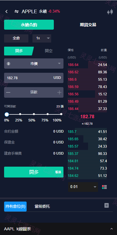 java版综合交易所系统/股票/外汇/虚拟币交易所系统/全开源 - 20