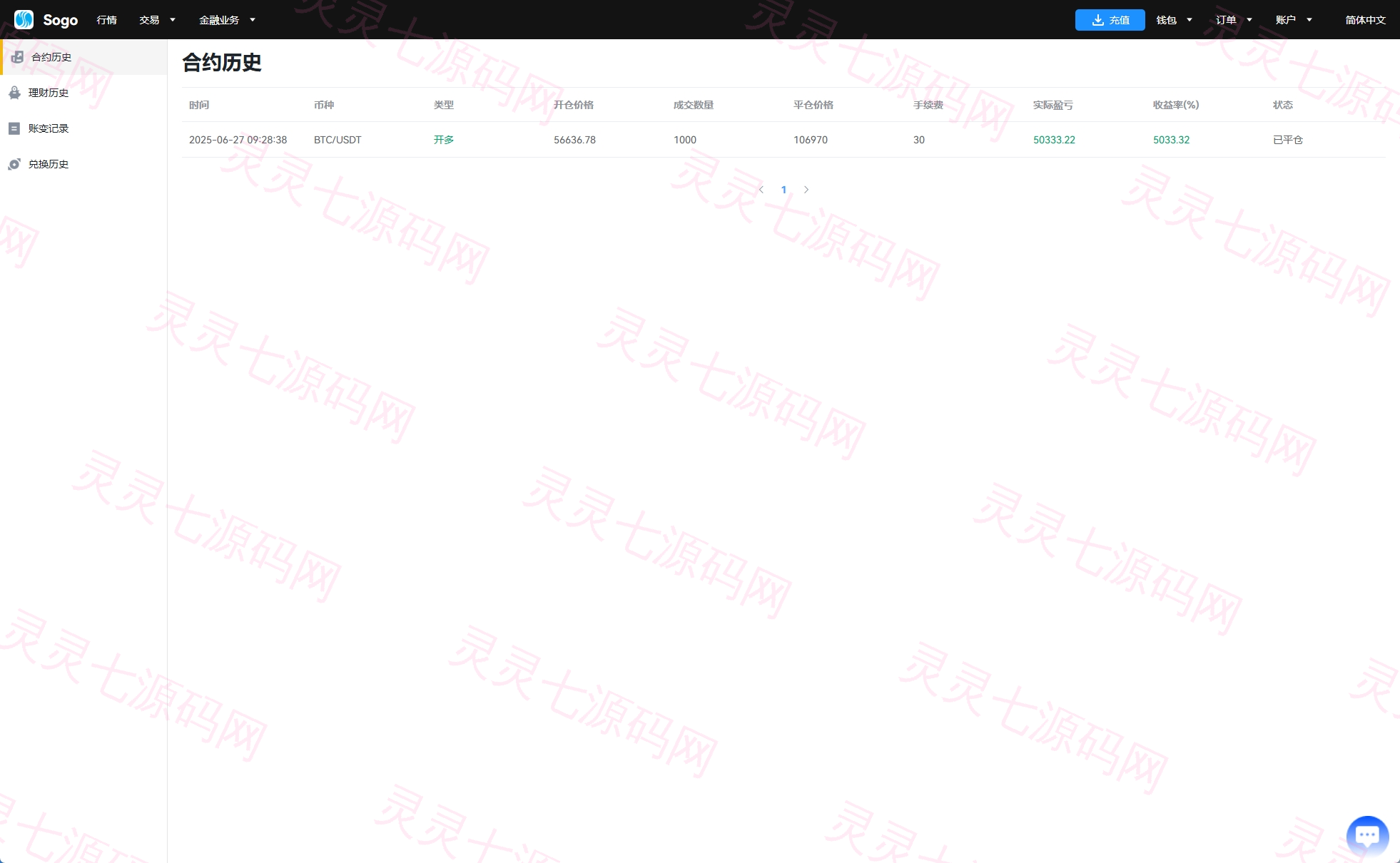 海外交易所系统/永续合约交割合约/K线控制/质押理财 - 21