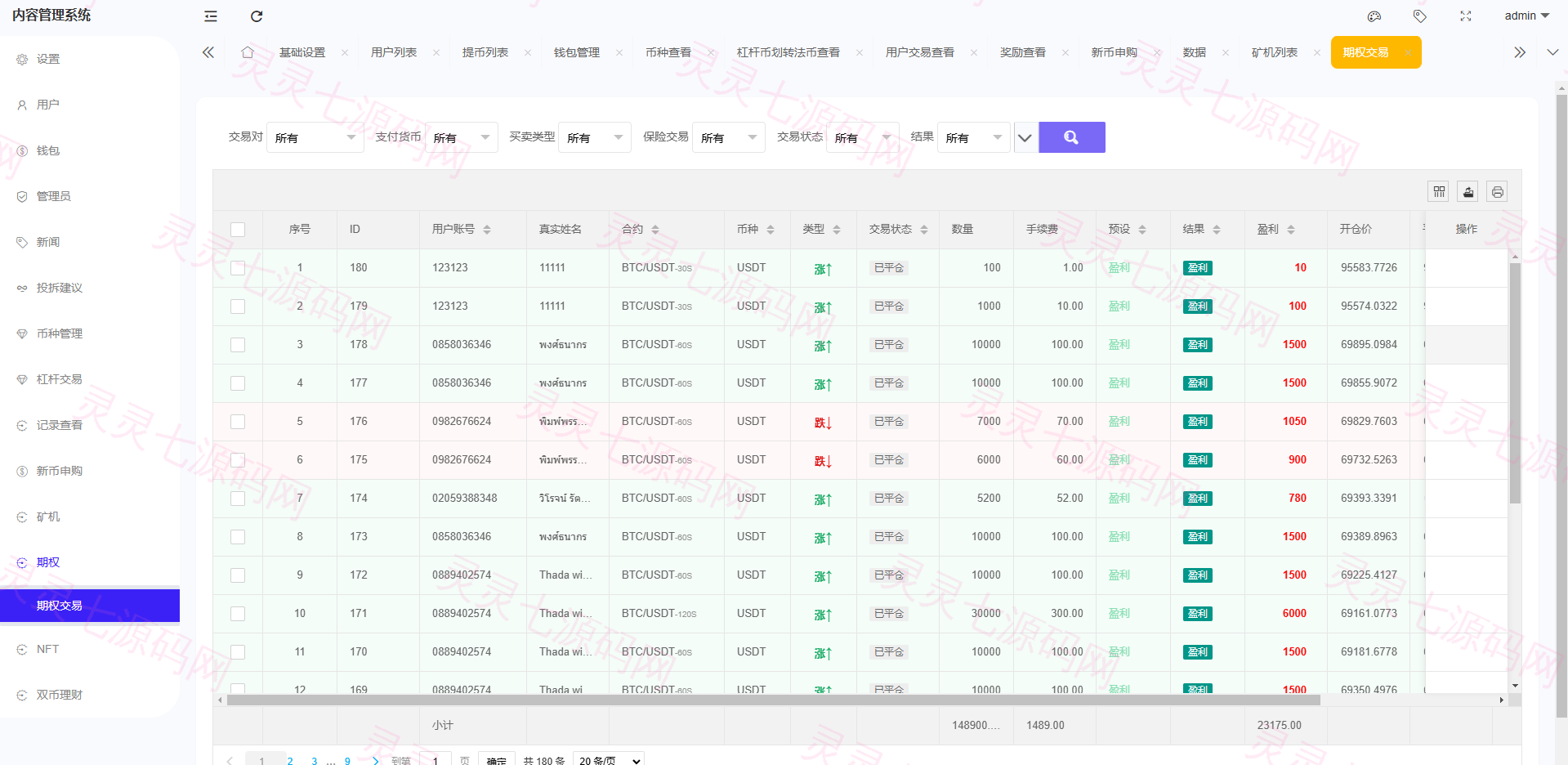 多语言交易所系统/期权/合约币币交易/IEO/质押 - 22