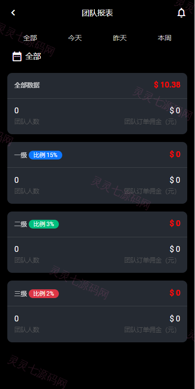 2022全新UI多语言抢单系统/抢单刷单源码/订单自动匹配系统 - 12