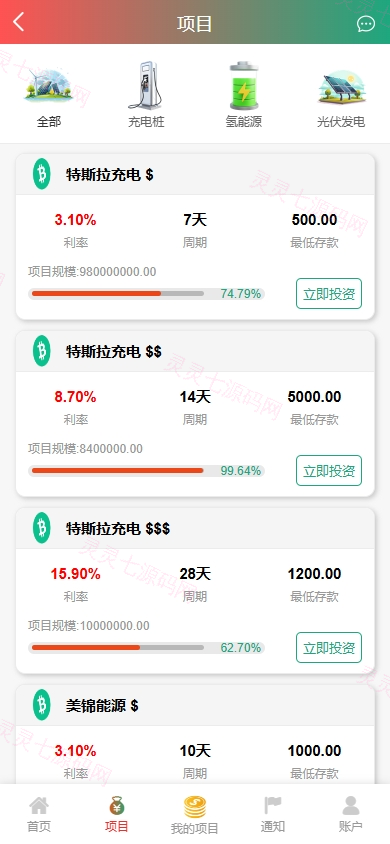 新UI新能源充电桩投资系统/海外投资理财/前端VUE - 4