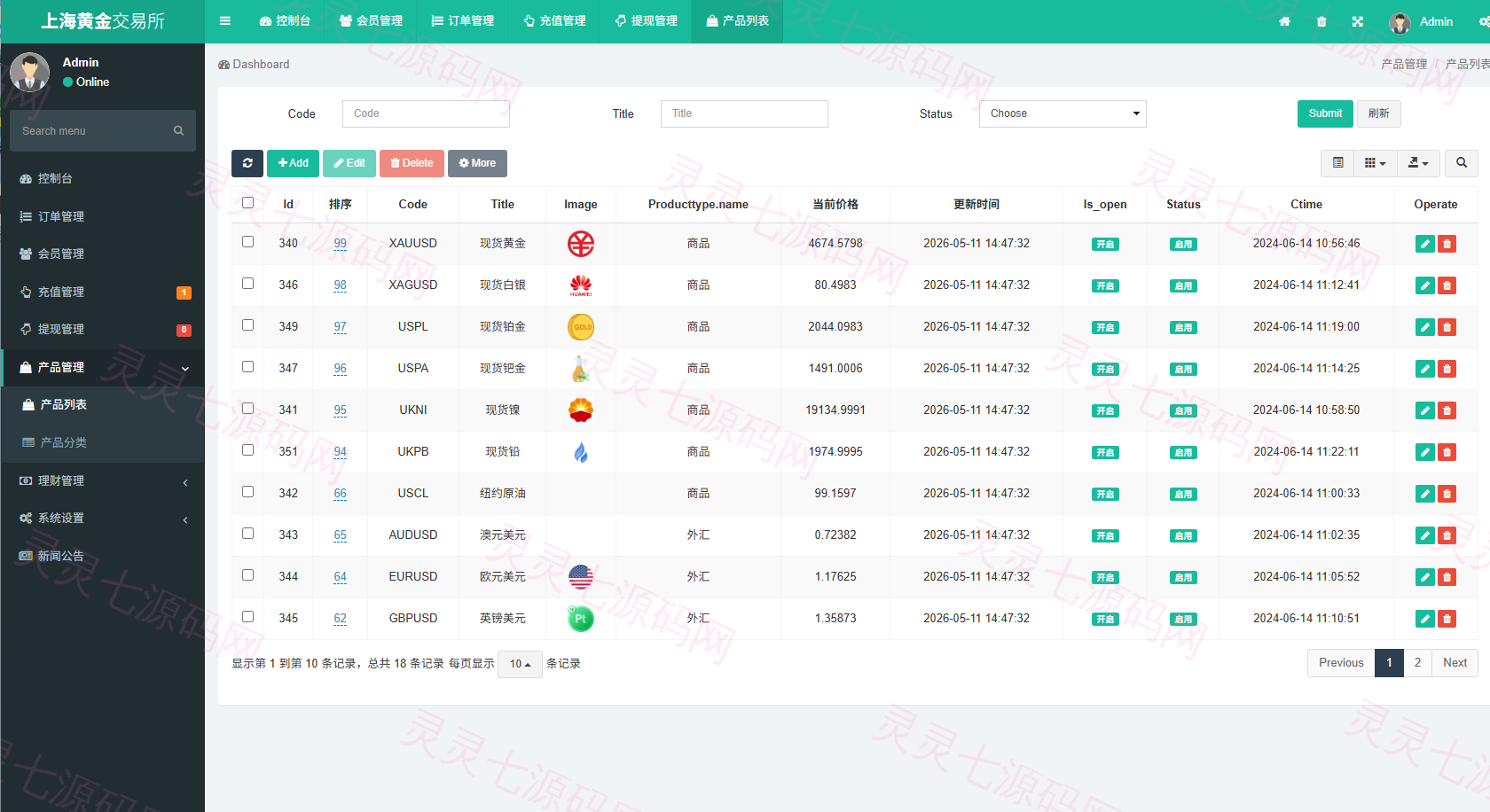 新UI微交易系统/外汇/期货贵金属时间盘/海外微盘/前端uniapp - 21