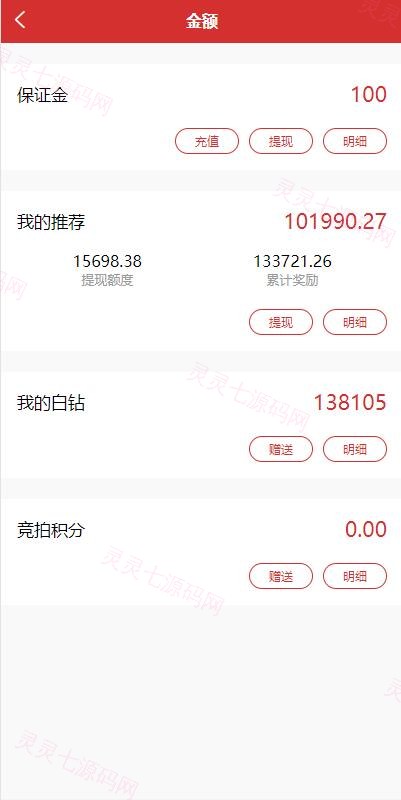 uinapp版竞拍系统/全新开发竞拍转拍系统 - 10
