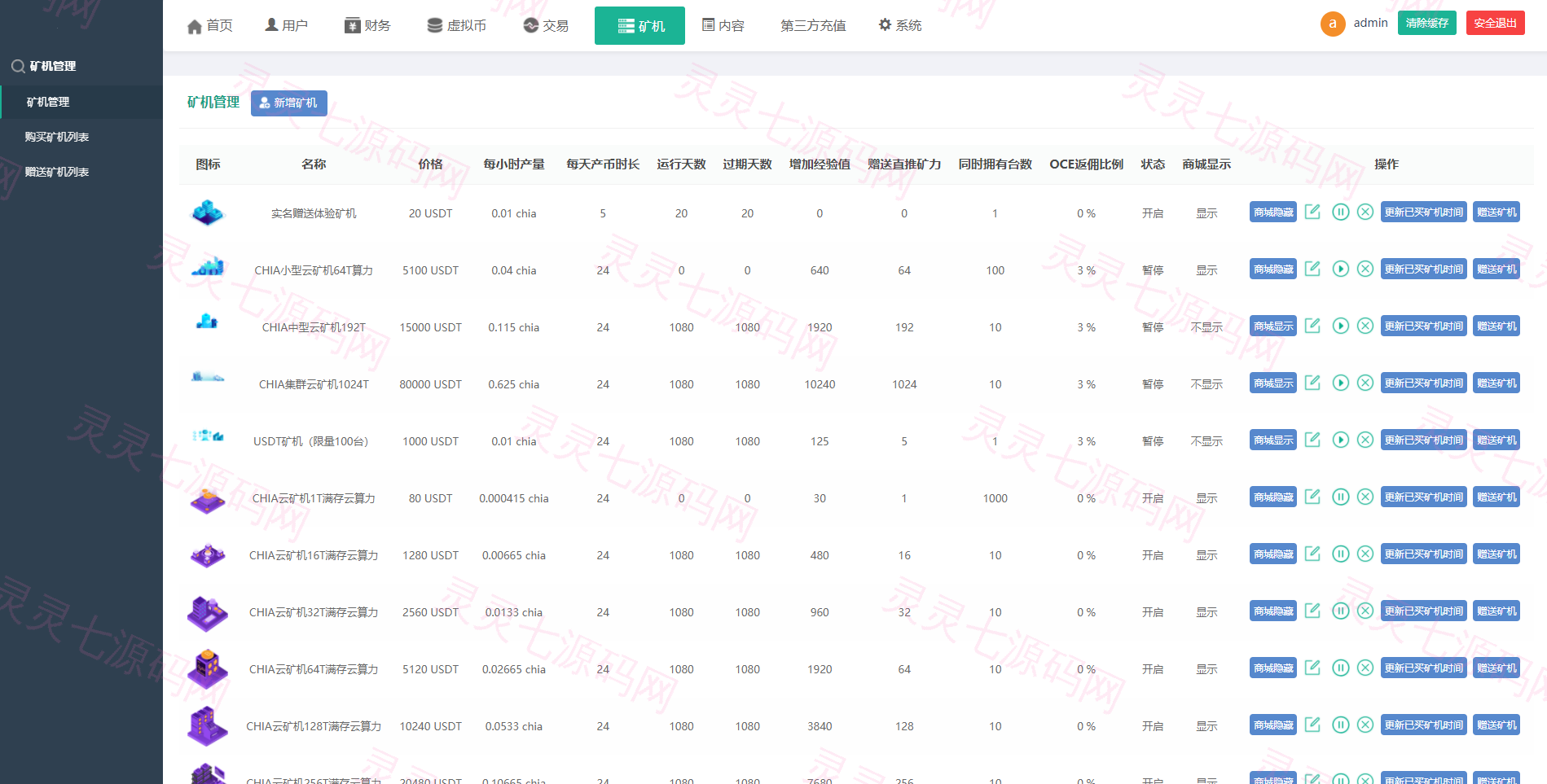 区块链矿机系统/云算力矿机/USDT支付/矿机交易/挖矿系统 - 16