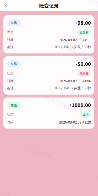 海外欧美空降秒合约/同城任务约炮/实名认证/信用分 - 11