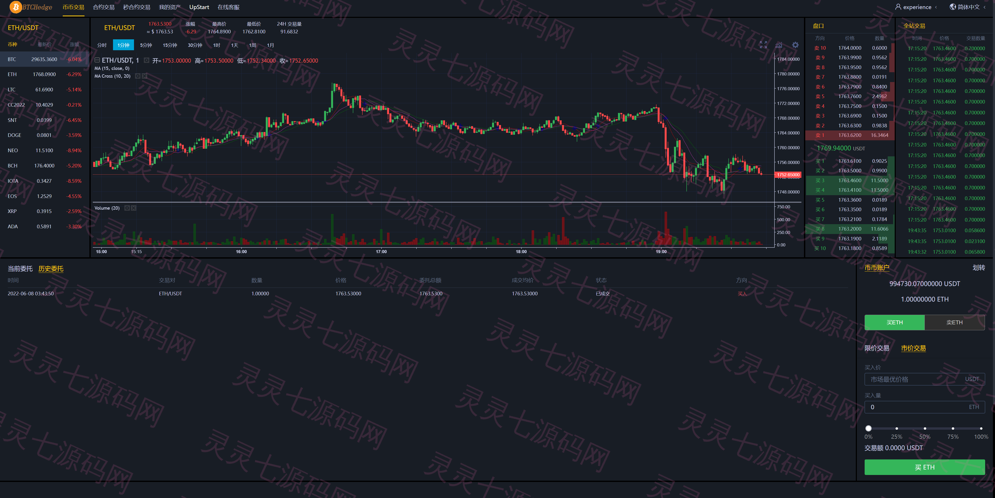 二开版交易所/游客登录试玩/币币秒合约交易所/区块链交易系统 - 3