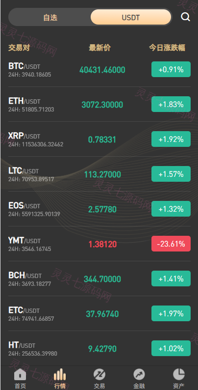 全新区块链交易所/IEO/锁仓挖矿/秒合约/币币交易/双套UI - 15
