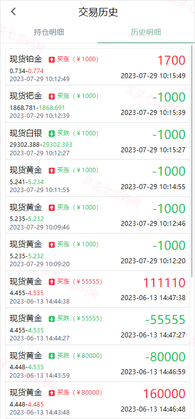 全新定制微盘系统/贵金属期货微交易系统/房间玩法 - 10