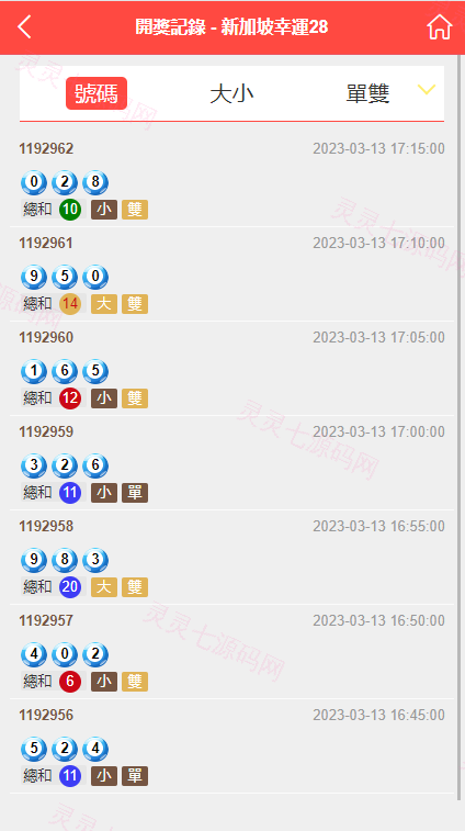 海外多语言cp系统/越南彩票游戏/pc28系统/预设开奖 - 8