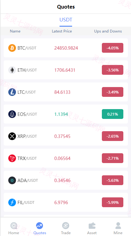 运营版海外伪交易所系统/微交易微盘系统/质押挖矿/虚拟币交易 - 11
