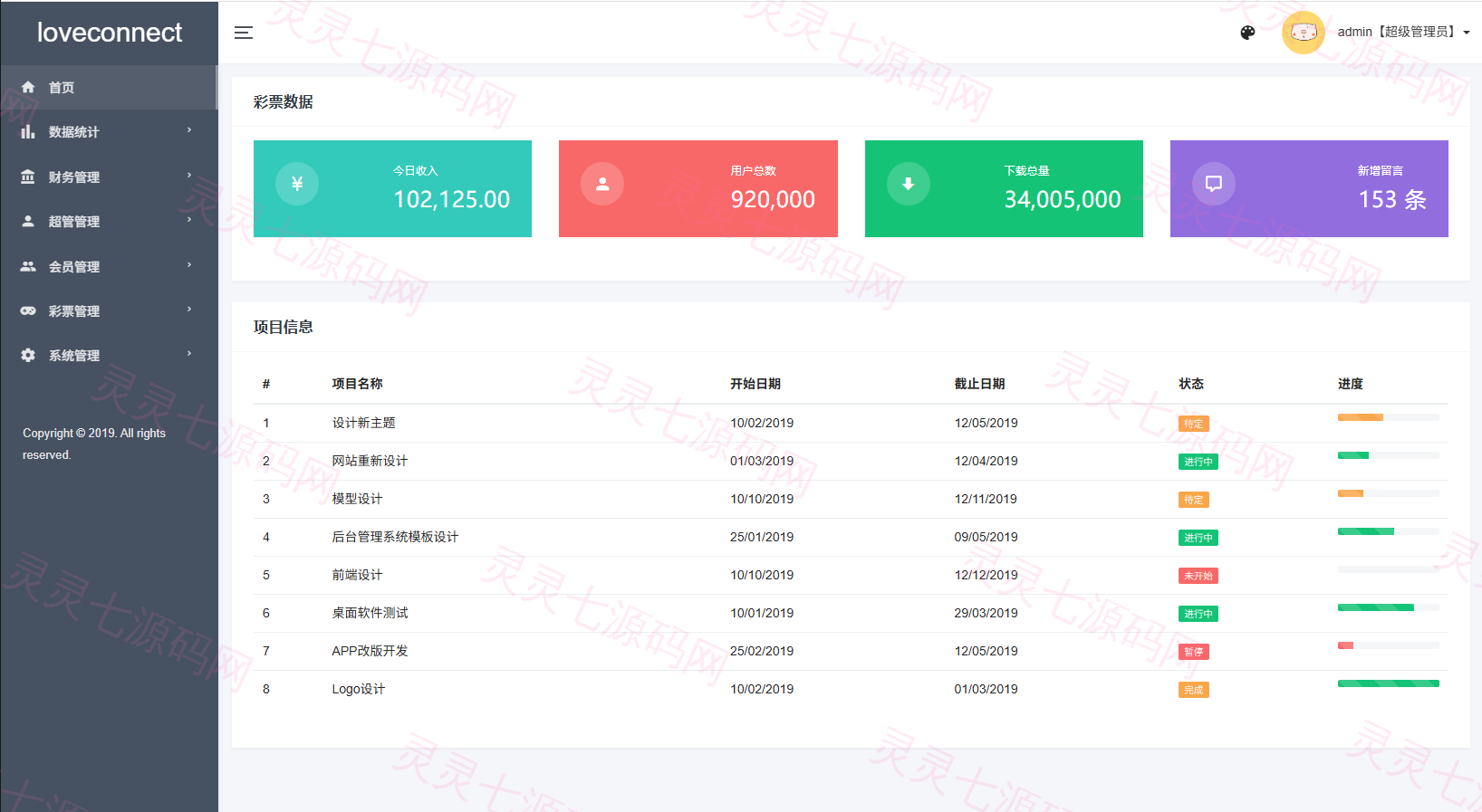 越南为爱投注系统/loveconnect投资/投注竞猜彩票 - 10