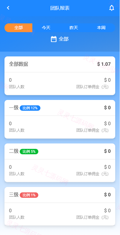 多语言海外抢单刷单系统/在线派单连单/叠加组/打针系统 - 10