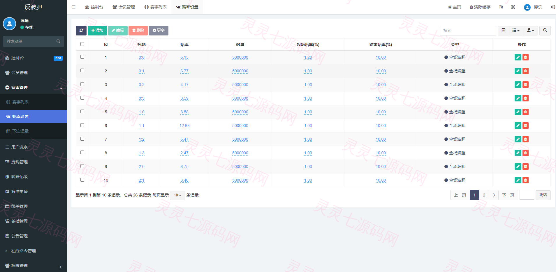 2022新版反波胆系统/usdt充值/双语言球盘/足球下注系统 - 14