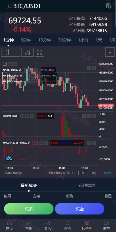 多语言交易所系统/秒合约/期权/合约/新币申购/投资理财 - 9
