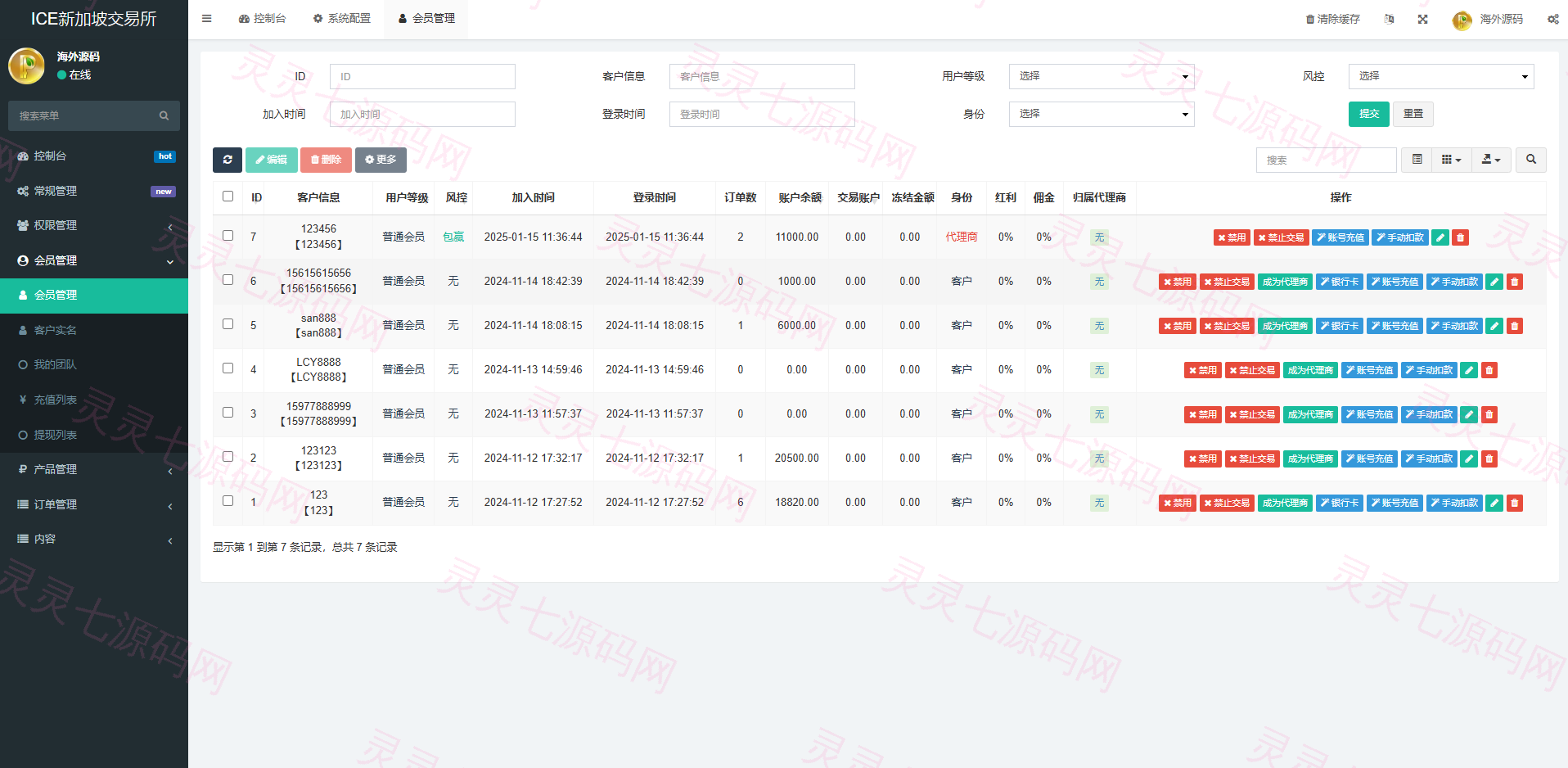海外微交易系统/虚拟币黄金期货微盘/多语言秒合约微盘 - 16