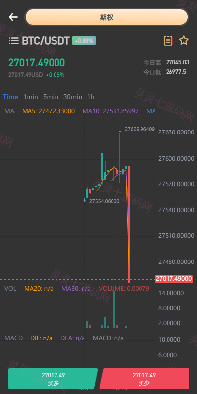 新版多语言海外微盘系统/微交易/虚拟币时间盘/伪交易所 - 5