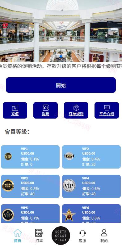 多语言商城抢单刷单系统/海外刷单/信用分/打针 - 3