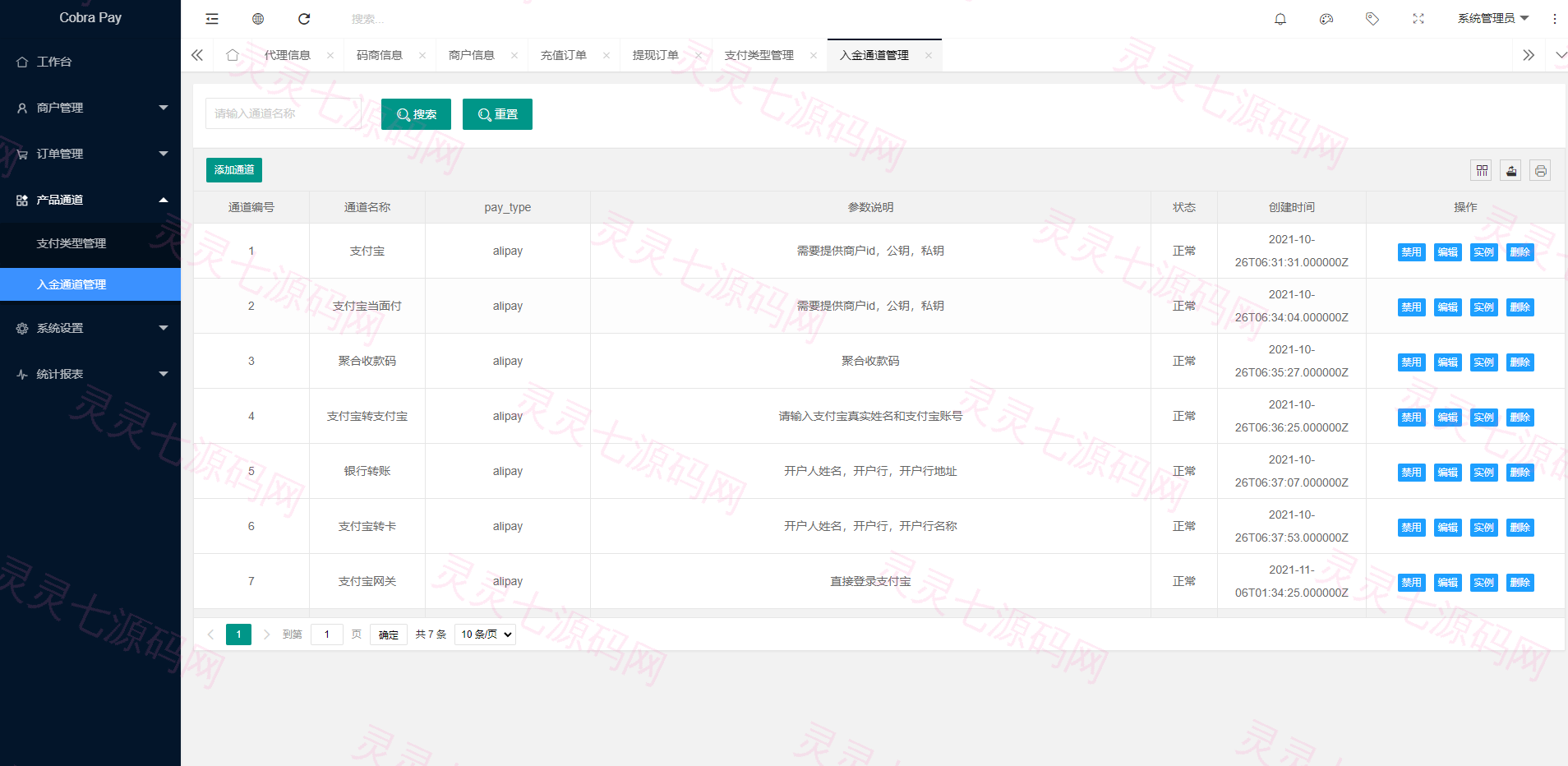 全新聚合支付系统/四方支付/码商系统/免签支付系统 - 6