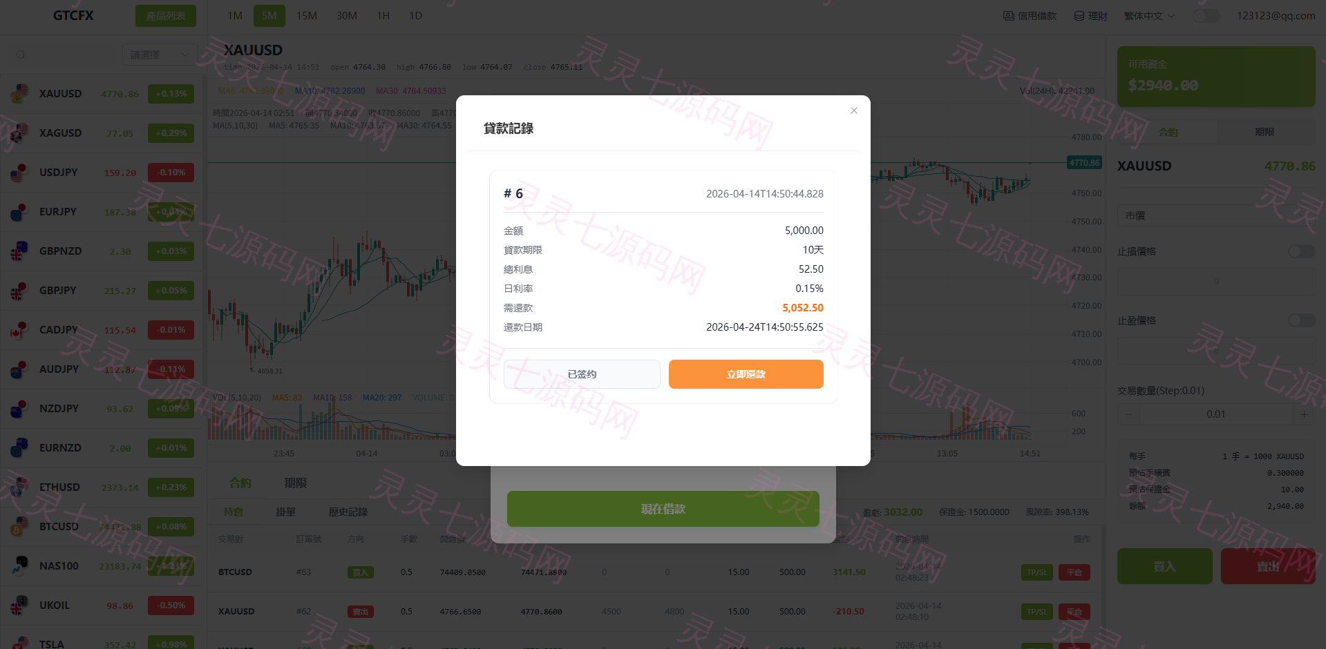多语言PC/H5版st7交易所/美股/外汇/理财/贷款/K线控制 - 7