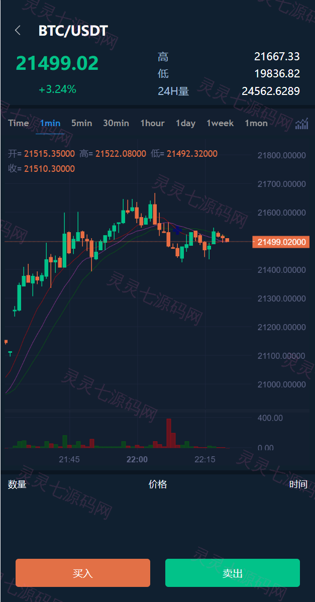 多语言交易所系统/币币交易/秒合约交易所/PC端VUE/手机端uniapp - 8