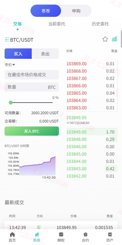运营版海外交易所/期权交易/合约交易/多语言申购交易所 - 12