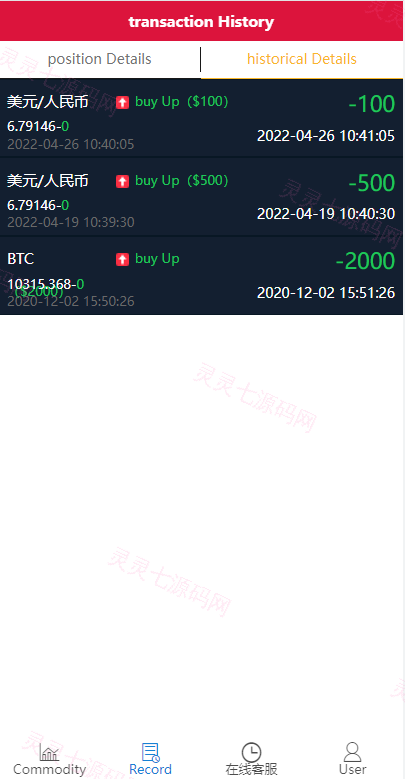 多语言微盘系统/微交易系统/外汇投资系统/投资理财 - 7