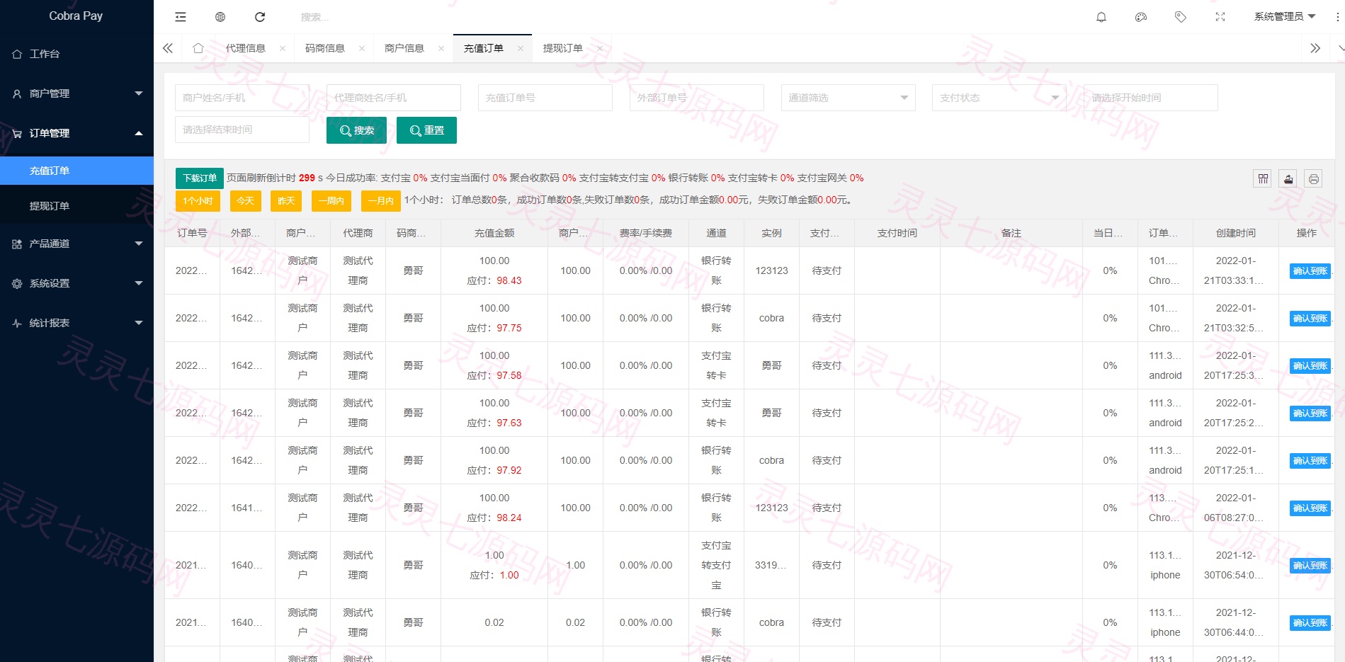 全新聚合支付系统/四方支付/码商系统/免签支付系统 - 5