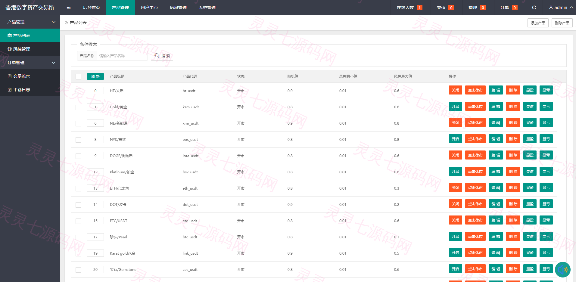 uinapp版微交易系统/贵金属交易平台/定制版微盘源码 - 14