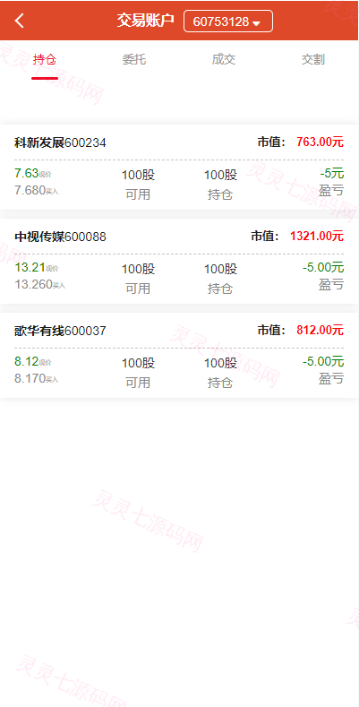 uinapp版股票交易系统/股票配资策略系统/K线图完美 - 10