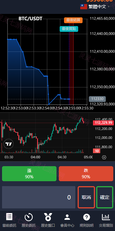 多语言虚拟币交易系统/秒合约交易/伪交易所/时间盘 - 9