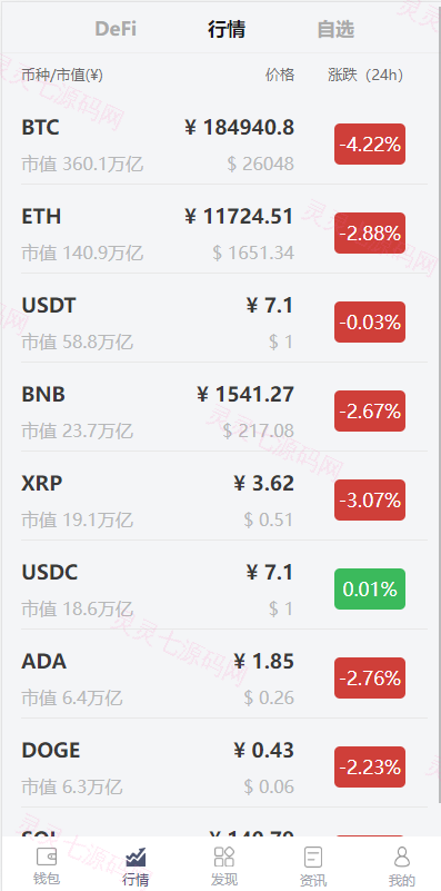 uinapp仿比特派钱包系统/钱包源码/假钱包源码 - 9