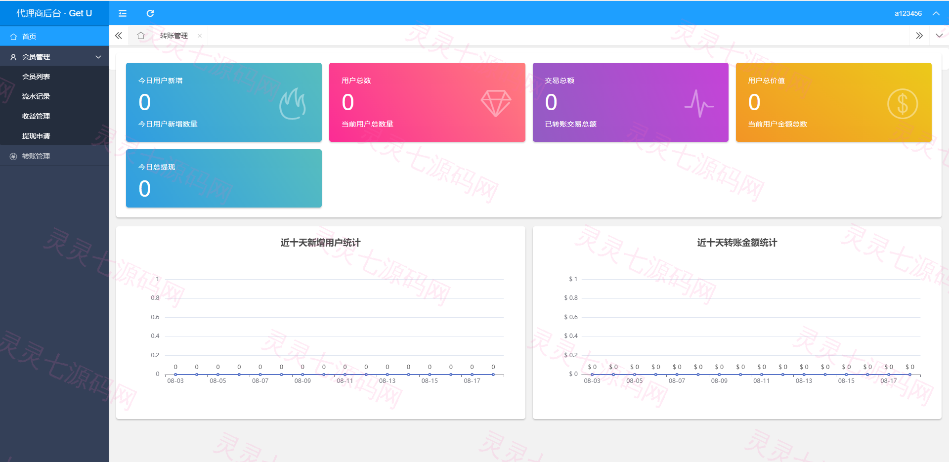 usdt暗雷盗U系统/usdt授权秒U源码/单独代理后台三级分佣 - 4