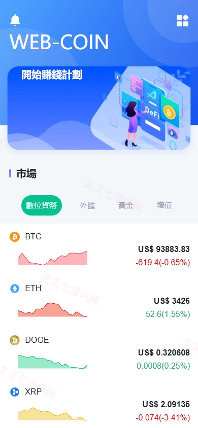 海外DAPP交易所/虚拟币/外汇黄金交易/借贷/质押 - 1