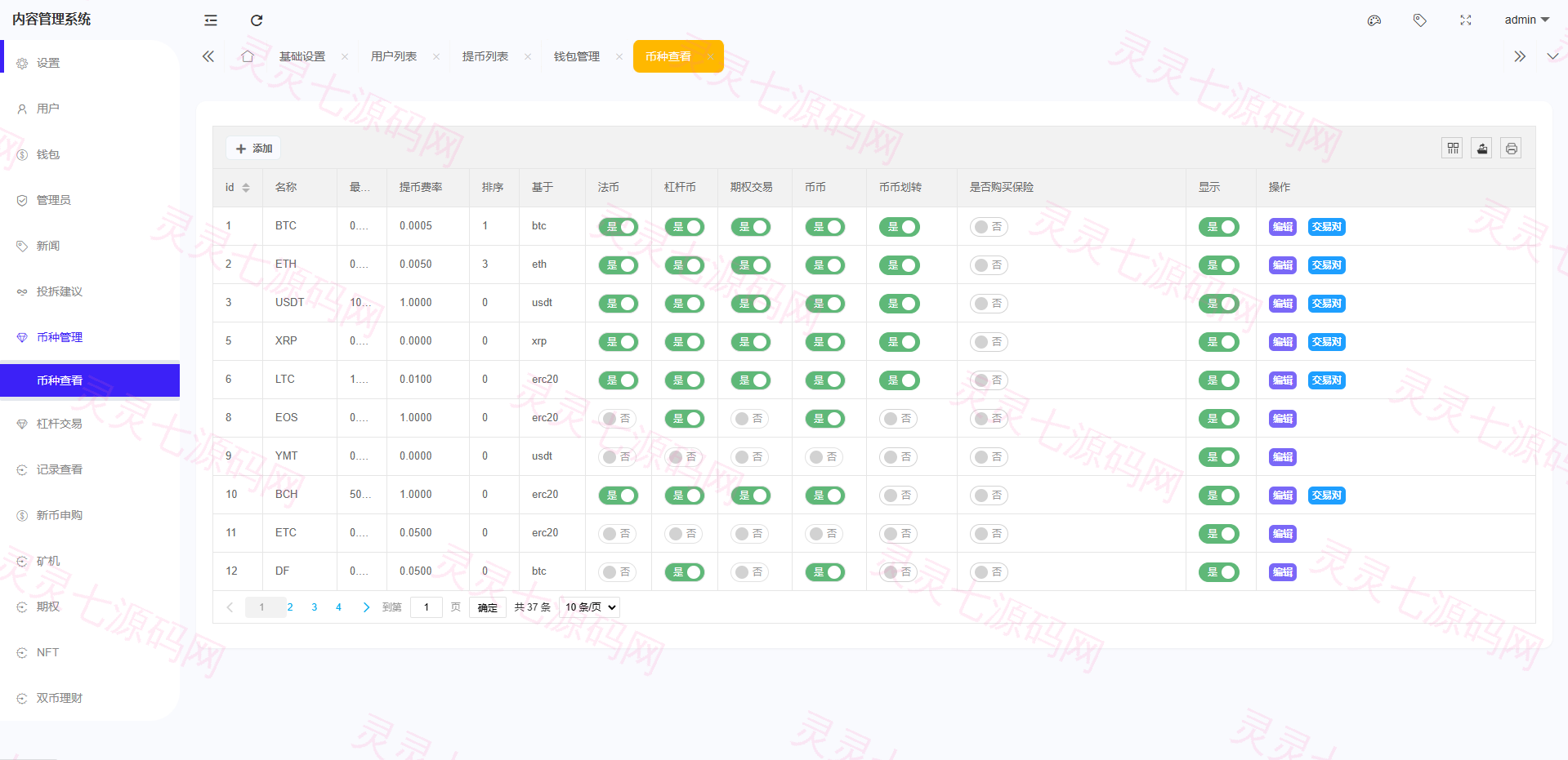 多语言交易所系统/期权/合约币币交易/IEO/质押 - 19