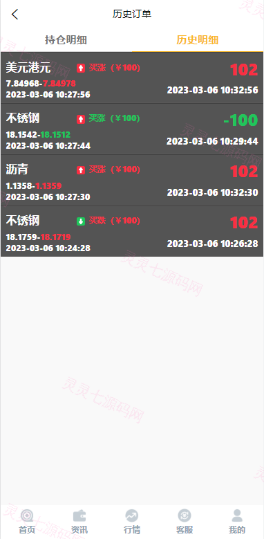 全新二开期货微盘系统/360安全检测UI/伪交易所源码/微交易系统 - 10