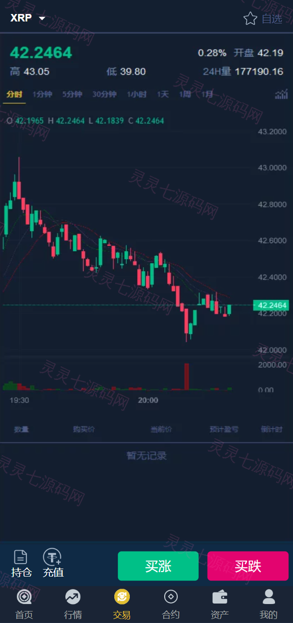 二开版bbank交易所/html前端/币币秒合约交易/区块链交易所 - 4