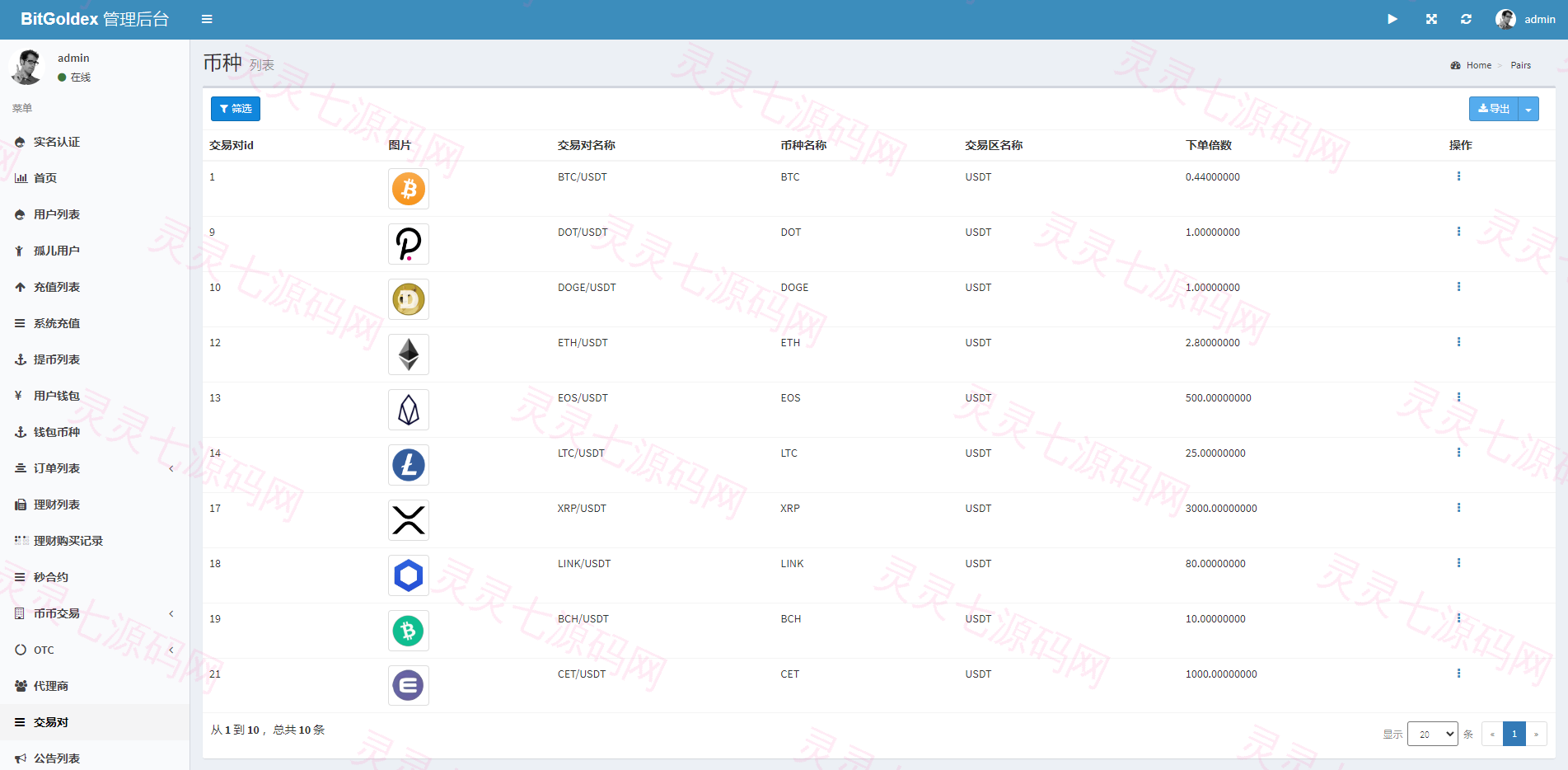 多语言交易所系统/永续币币秒合约交易/质押理财交易所 - 18