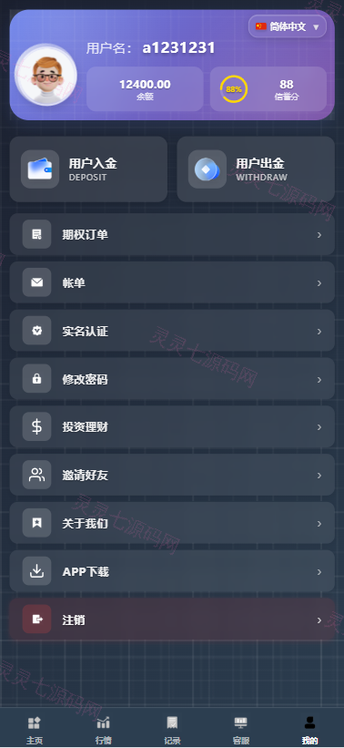 海外综合微盘系统/虚拟币/外汇/贵金属/实名认证/余额宝/信用分 - 10