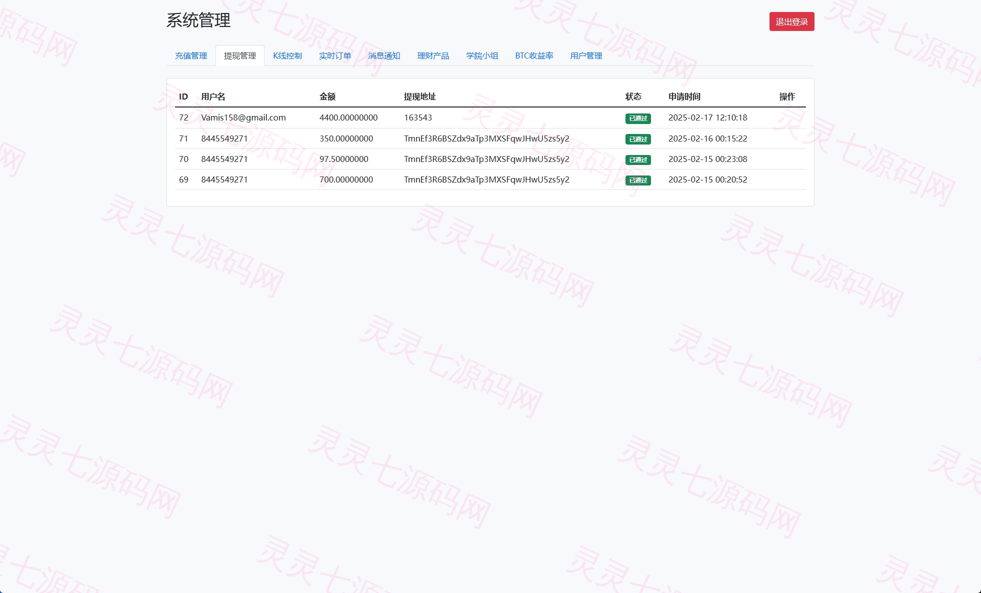 海外交易所系统/秒合约/杠杆交易/投资/K线控制 - 21