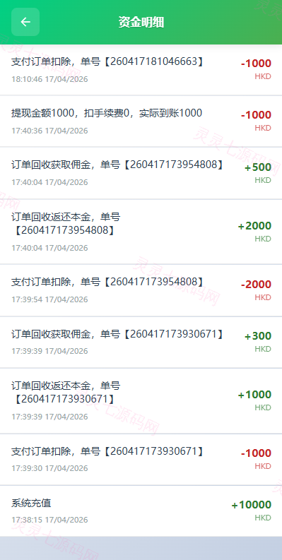 海外新能源商品回收系统/自定义回收/信用分/多语言订单回收 - 12