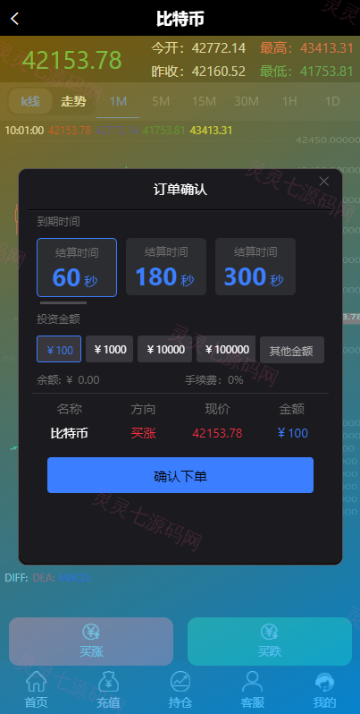 至尊二开运营版/微盘外汇投资系统/余额宝/K线正常 - 4