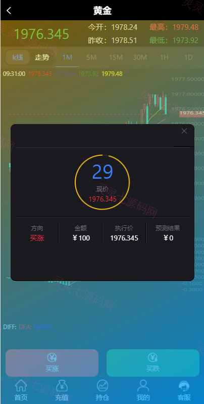 微盘外汇投资系统/余额宝/K线正常/USDT支付 - 5