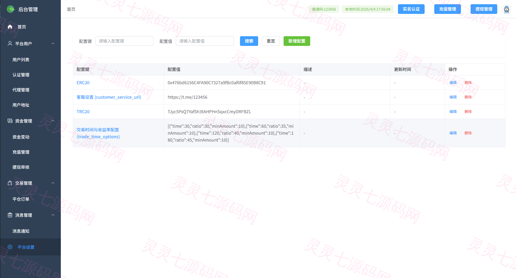 多语言微交易/虚拟币/贵金属/外汇/JAVA微盘/信用分 - 21