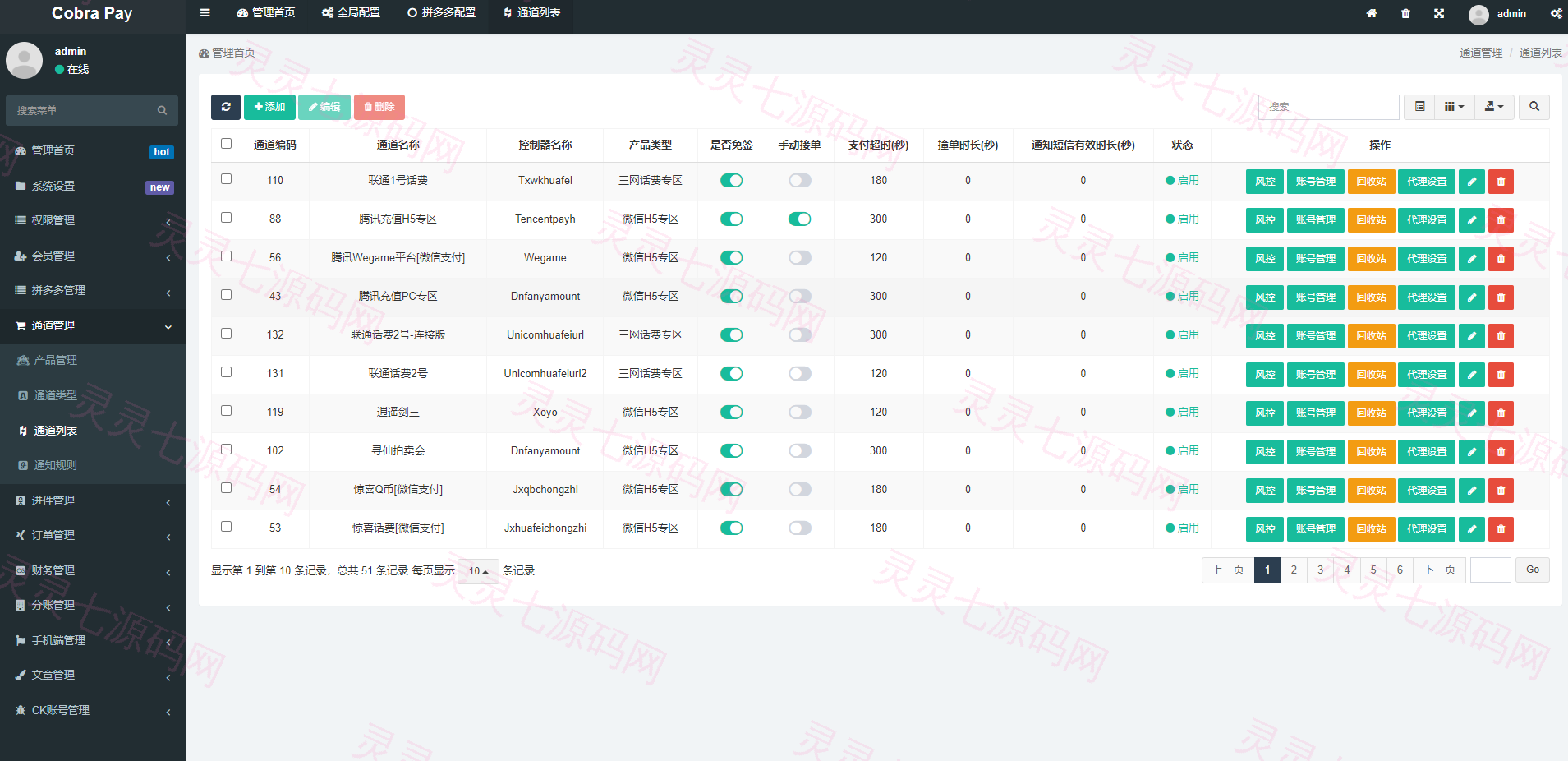 最强聚合支付系统/四方系统/游戏/话费/PDD/免签支付/小微进件支付 - 7