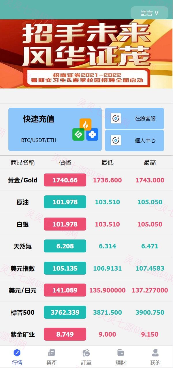 全新优化版八国语言微盘系统/外汇微交易系统/投资理财源码 - 1