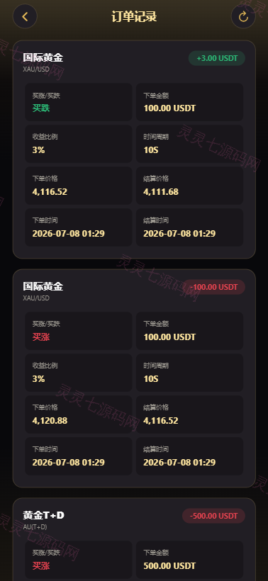 新版海外黄金微交易/黄金秒合约交易/黄金投资/前端VUE - 10