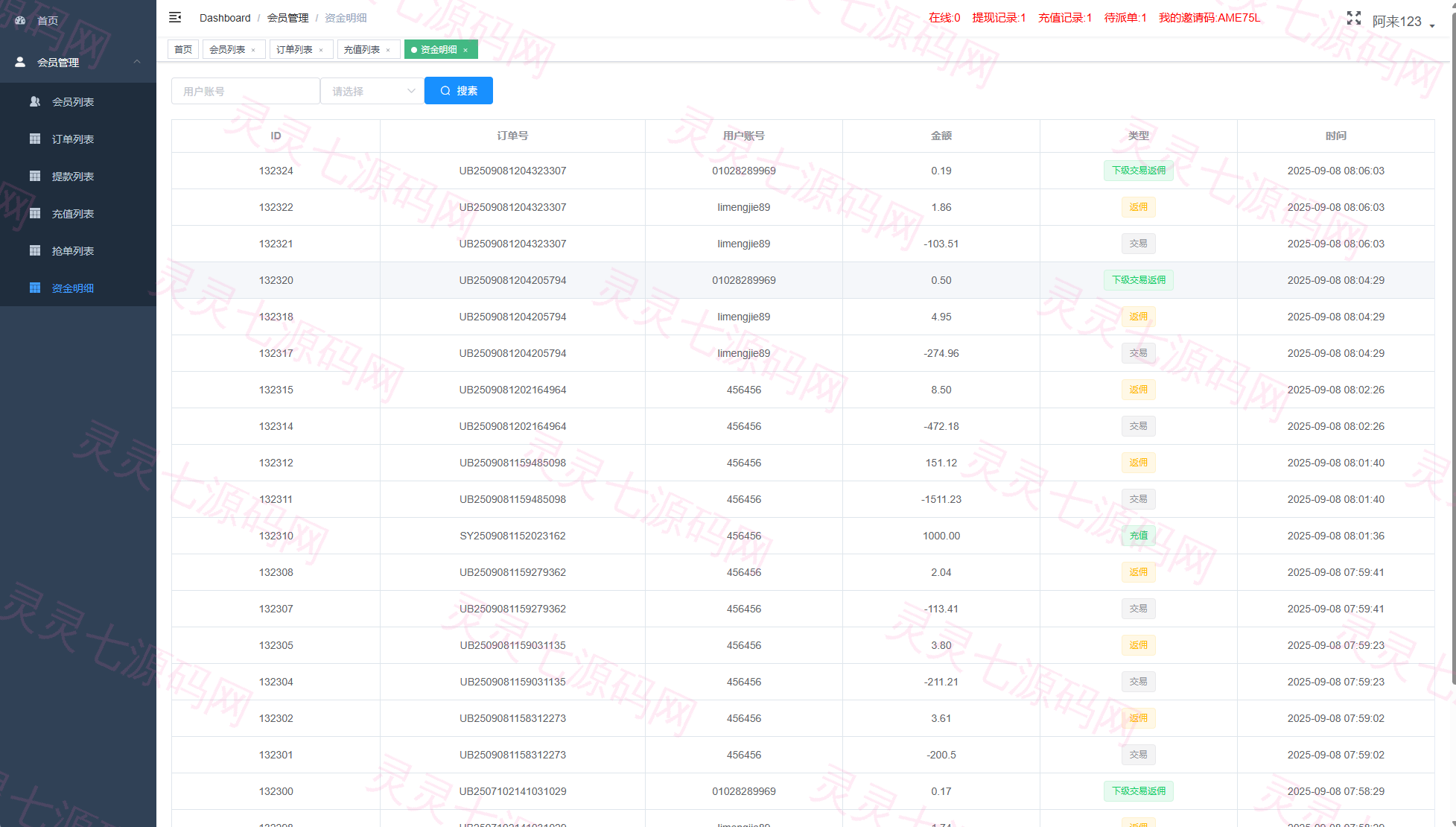 韩国抢单刷单系统/多语言刷单商城/打针/信用分/代理后台 - 13