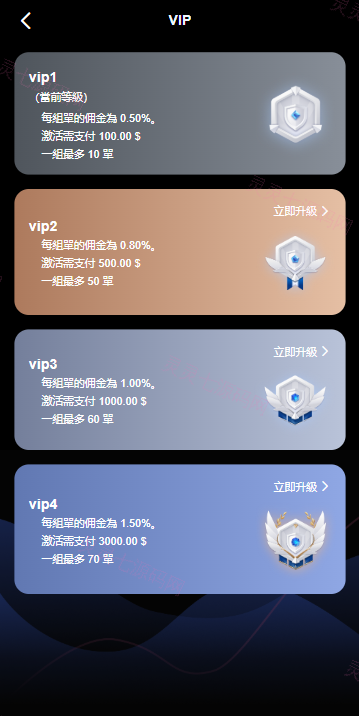 海外音乐抢单刷单系统/卡单/重置订单/前端VUE - 7