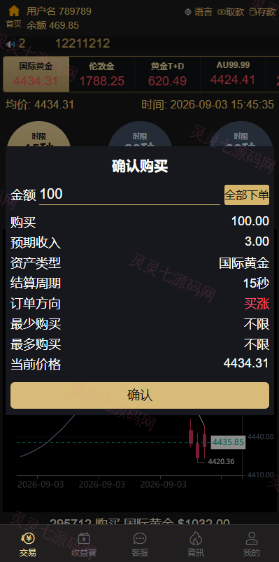 海外黄金秒合约交易/黄金时间盘/黄金微盘投资交易 - 5